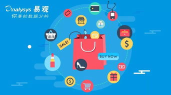 易觀 大數據分析與數據挖掘在行業互聯網中的關鍵作用